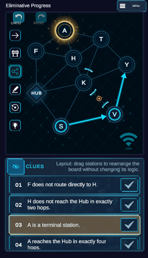 Lettered node graph with connected routes and completed clues