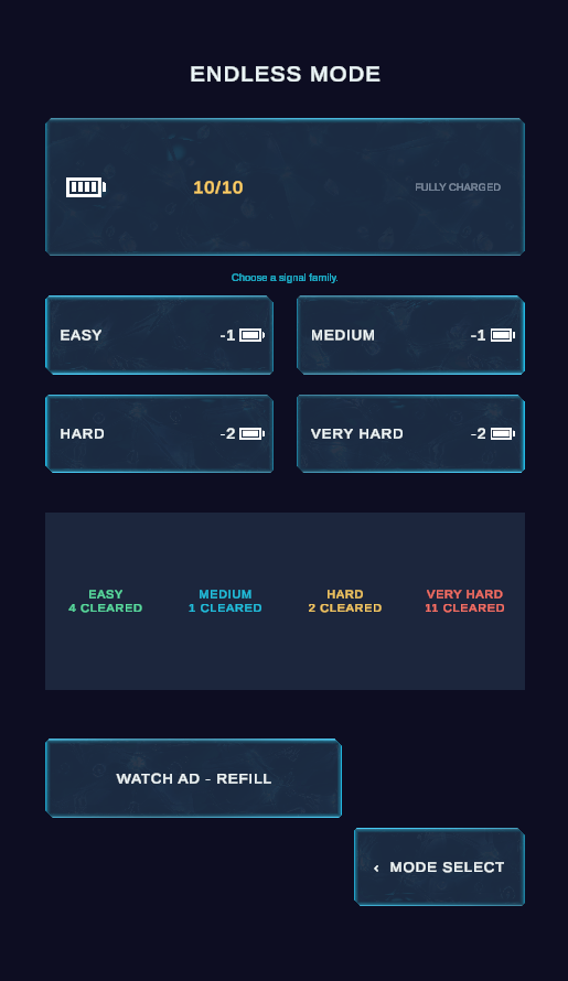 Endless Mode difficulty choices and cleared puzzle counts
